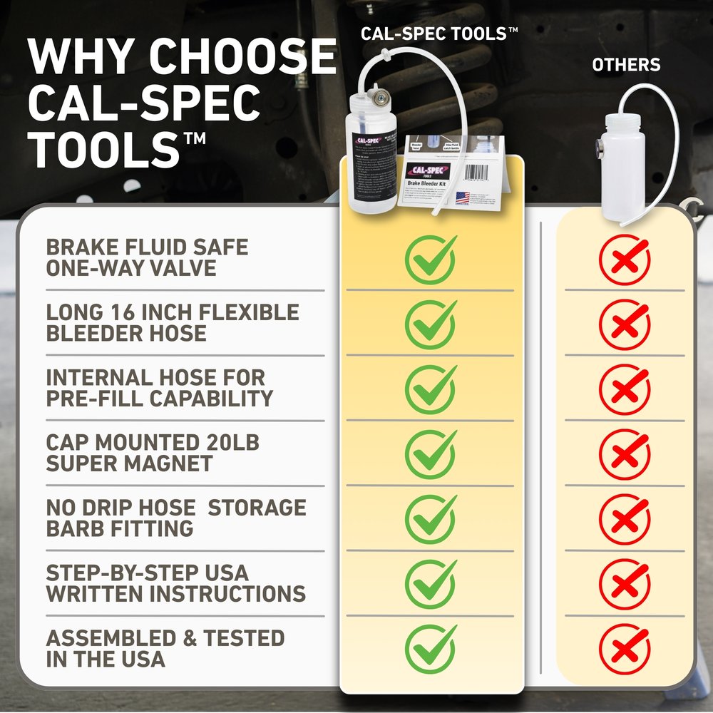 Comparison chart: Cal-Spec Tools brake bleeder kit features versus other brands